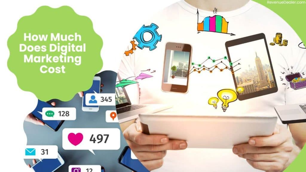 How Much Does Digital Marketing Cost | Plan Your Marketing Budget